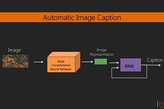 Image Captioning in Python with Keras