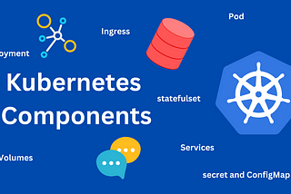 Kubernetes Part — II