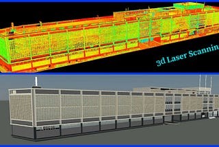 The Advantages Of 3D Laser Scanning For Land Surveying