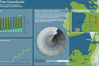 Data Visualization & Dashboard Design: A Tale of Two Greenlands