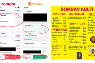 🚩Swiggy/Zomato: Are the FoodTech behemoths headed for a dead-end before they embark on the path of…