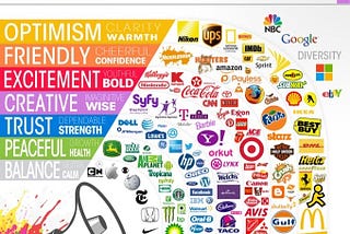 Colour Psychology Blog