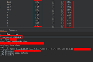 An IDOR lead to viewing other user’s files CVE-2023–42334.