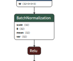 Deploying a LLM model on CPU