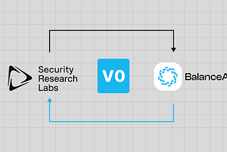 V0 — Audit Completed