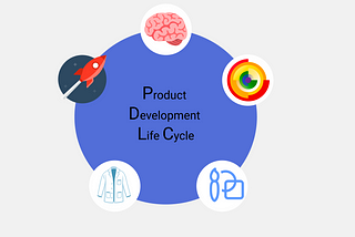The product development life cycle — an overview