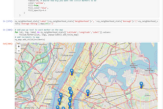 Analyzing Chinese Restaurants in New York