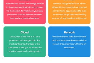 How to develop IoT Apps — A complete guide