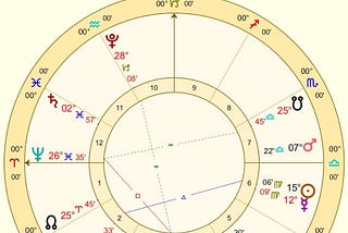 Sun-Jupiter trine September 7: 1 of the luckiest days in 2023