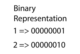 Bitwise Operators: What they are and why you probably won’t use them.