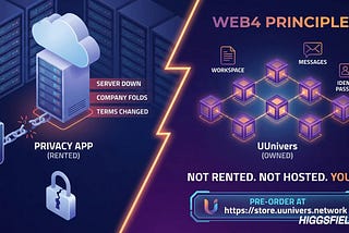 What Is UUnivers® Web4? How the Next Internet Gives You Back Your Digital Life in 2026