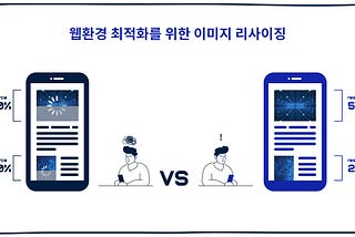 이미지 리사이징을 통해 웹 성능 개선하기