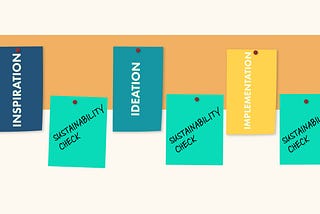 Sustainability-Check Float Cards in Human-Centered Design Process