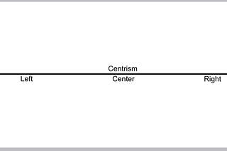 Less Authoritarianism