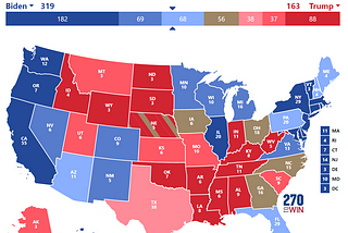 Debate Season Kicks Off With Biden and The Ds Way Ahead