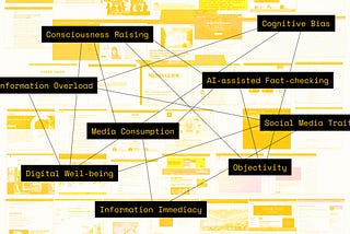 Topics keywords loosely connected with each other.