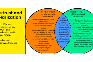 Mistrust and Polarization in the Media