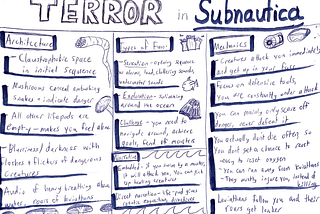 Sketchnote: Terror in Subnautica