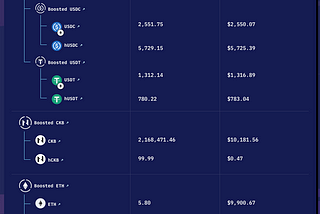 Hadouken Launches Novel Boosted Tricrypto Liquidity Pool