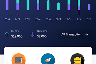 Neobanks and Blockchain — a perfect combination