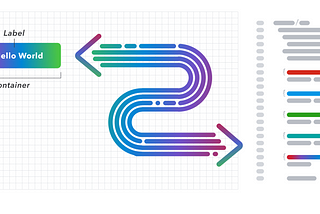 A rainbow-esque illustration that depicts a component being powered by themeable design tokens