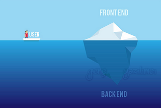 Genç Yazılımcı Back-end vs Front End — User