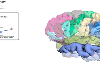 Catalyst.Neuro: A 3D Brain Segmentation Pipeline for MRI