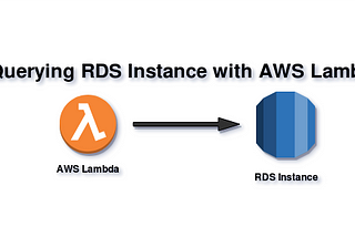 Querying RDS MySQL DB with NodeJS Lambda Function