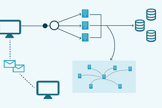 Software Architecture Diagram Abstract Illustration | Created by Author