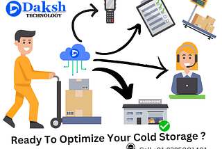 Cold Storage Software: Need For Advanced ERP Solutions