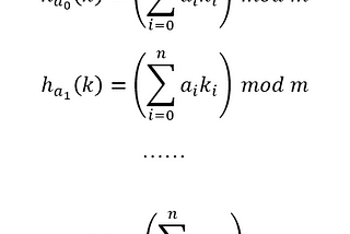 Universal Hashing