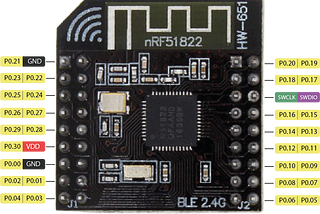 Pinout nRF51822 board HW-651