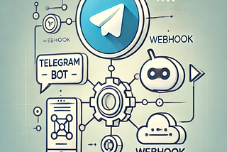 Simple Guide to Telegram Bot (Webhook)