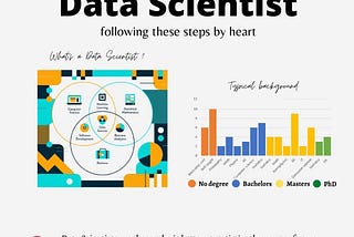 How to become a Data Scientist with online resources in 2020