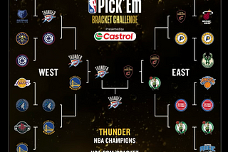 My NBA Playoff Bracket