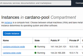 Cardano Staking Pool deploy with Terraform in OCI