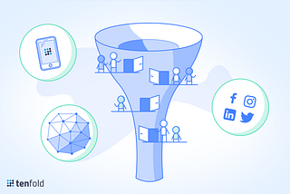 Rethinking the Sales Funnel: The Need to Realign Marketing with the Digital Sales Landscape