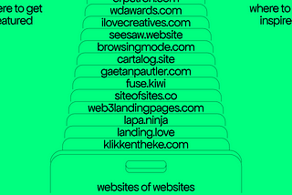 Websites of Websites: Where to Get Featured & Where to Get Inspired
