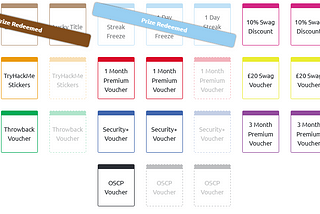 Get Free OSCP, Security+ Voucher, from Tryhackme Pre Security Path-Update offer Ended 2021 july15