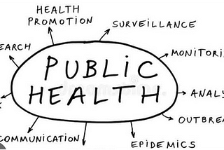 Public Health and Epidemiology