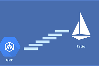 Istio and Google Kubernetes Engine: From 0 to 1