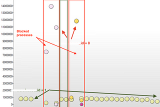 SQL Server — Do my query use forced plans from Query Store?