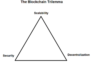 Blockchain Trilemma: Merkeziyetsizliği, Güvenliği ve Ölçeklenebilirliği Dengelemek!