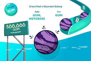 Stake $GUM and $HOTCROSS to share 300,000 GUM rewards!