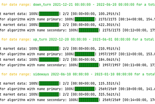 How to build a trading bot in 5 steps | by Marc van Duyn | Medium