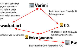 Verimi: Wenn Berater die Extrameile gehen