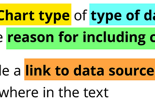 alt= “Chart type of type of data where reason for including chart” Include a link to data source somewhere in the text