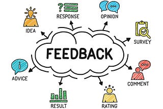 A picture showing feedback highlighted; with rating, comment, survey, opinion, response, idea and advice as ways to get it