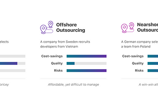 Difference between onshore, nearshore and offshore outsourcing