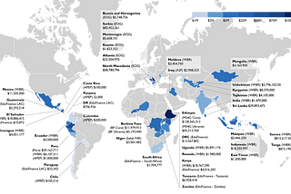 USAID CATALYZE — $616 Million in Private Capital Mobilized